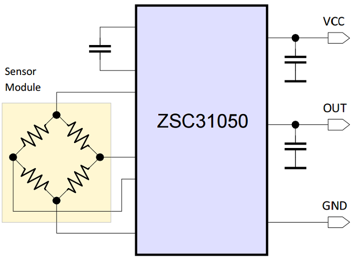 ZSC31050 Advanced Differential Sensor Signal Conditioner with